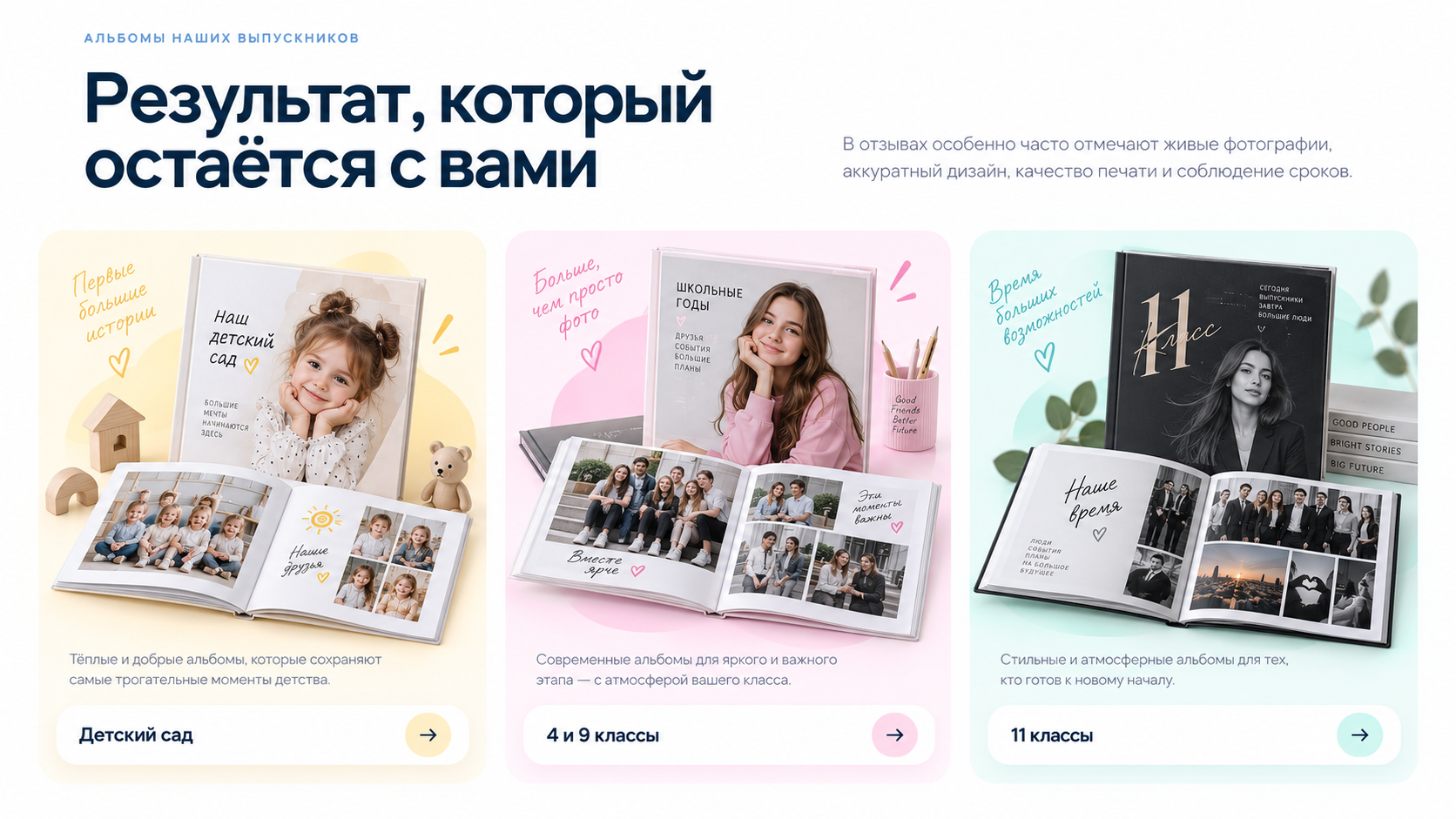 Три коллекции выпускных альбомов CoolStory: для детского сада, 4 и 9 классов и 11 класса